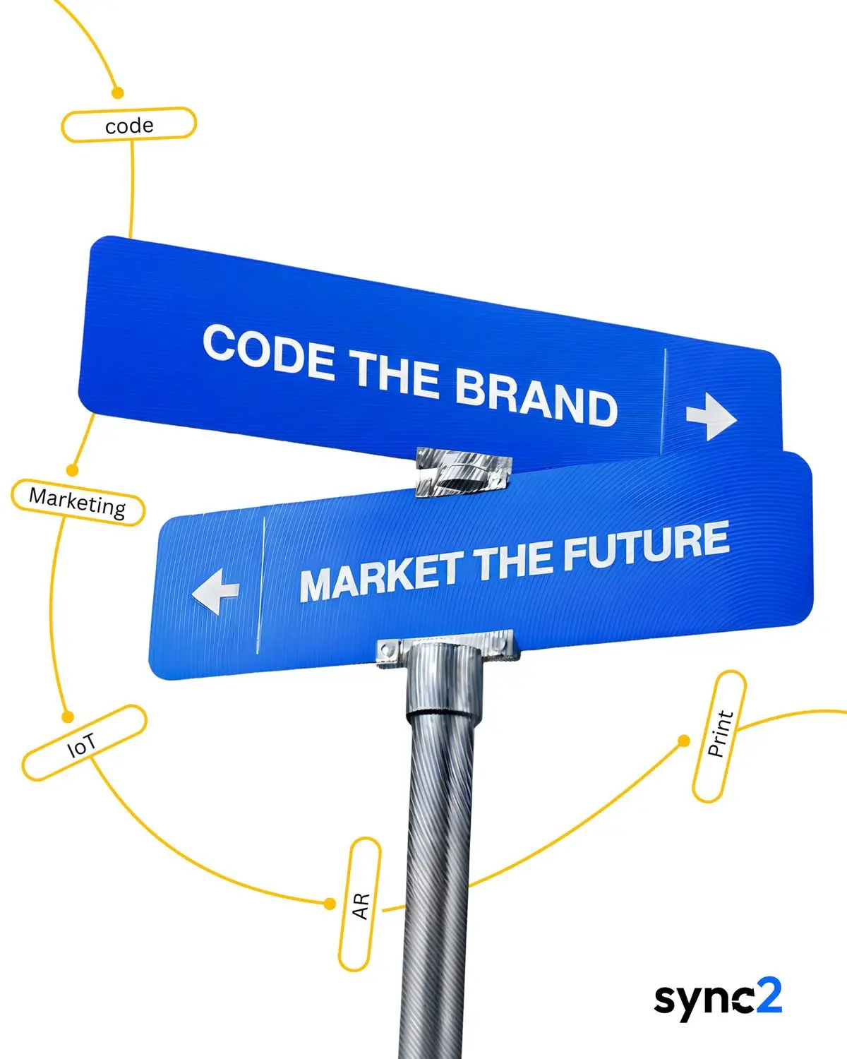 Designing the boundaries between connected business systems